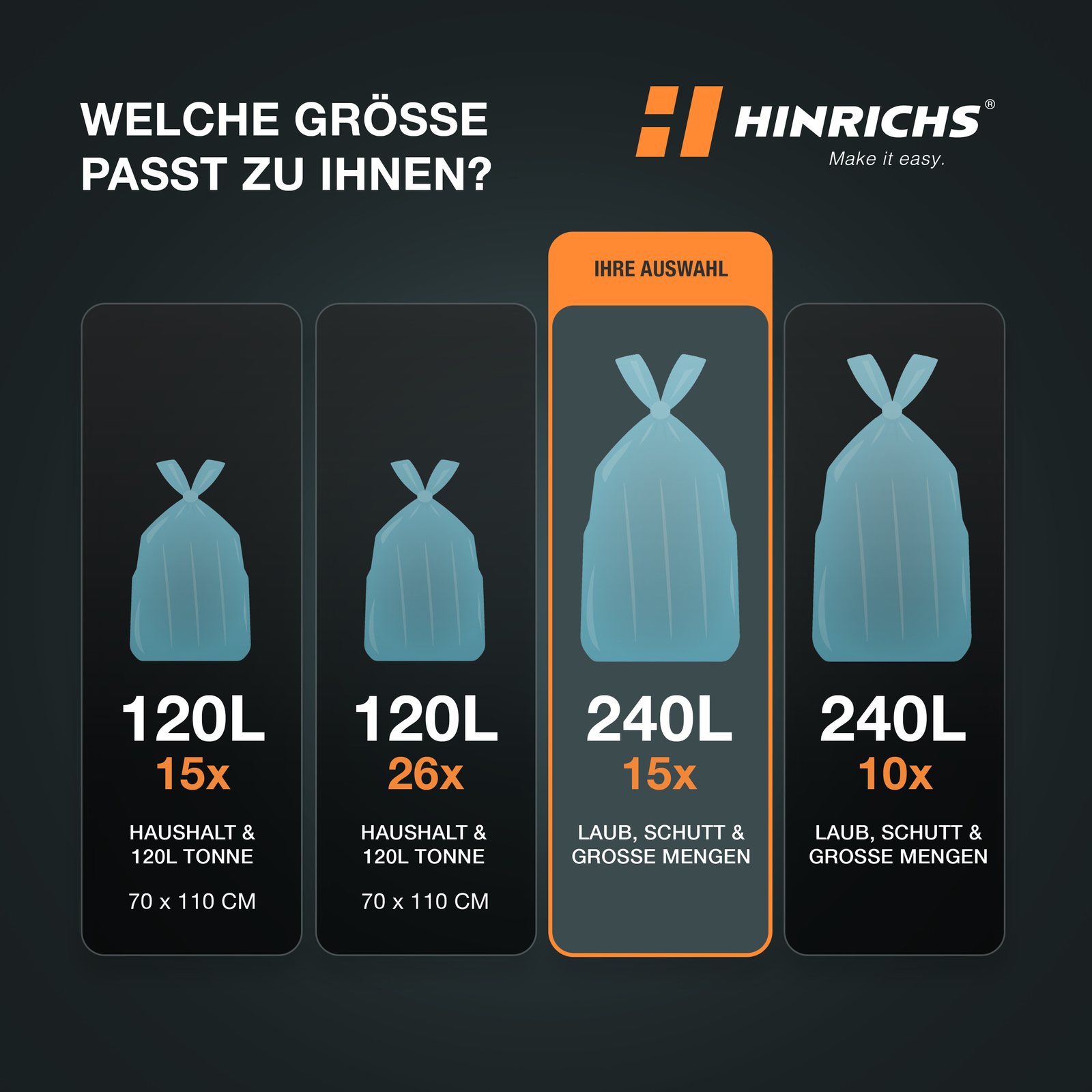 Müllsäcke 240 Liter Extra Stark - 15 Stück – Bild 2