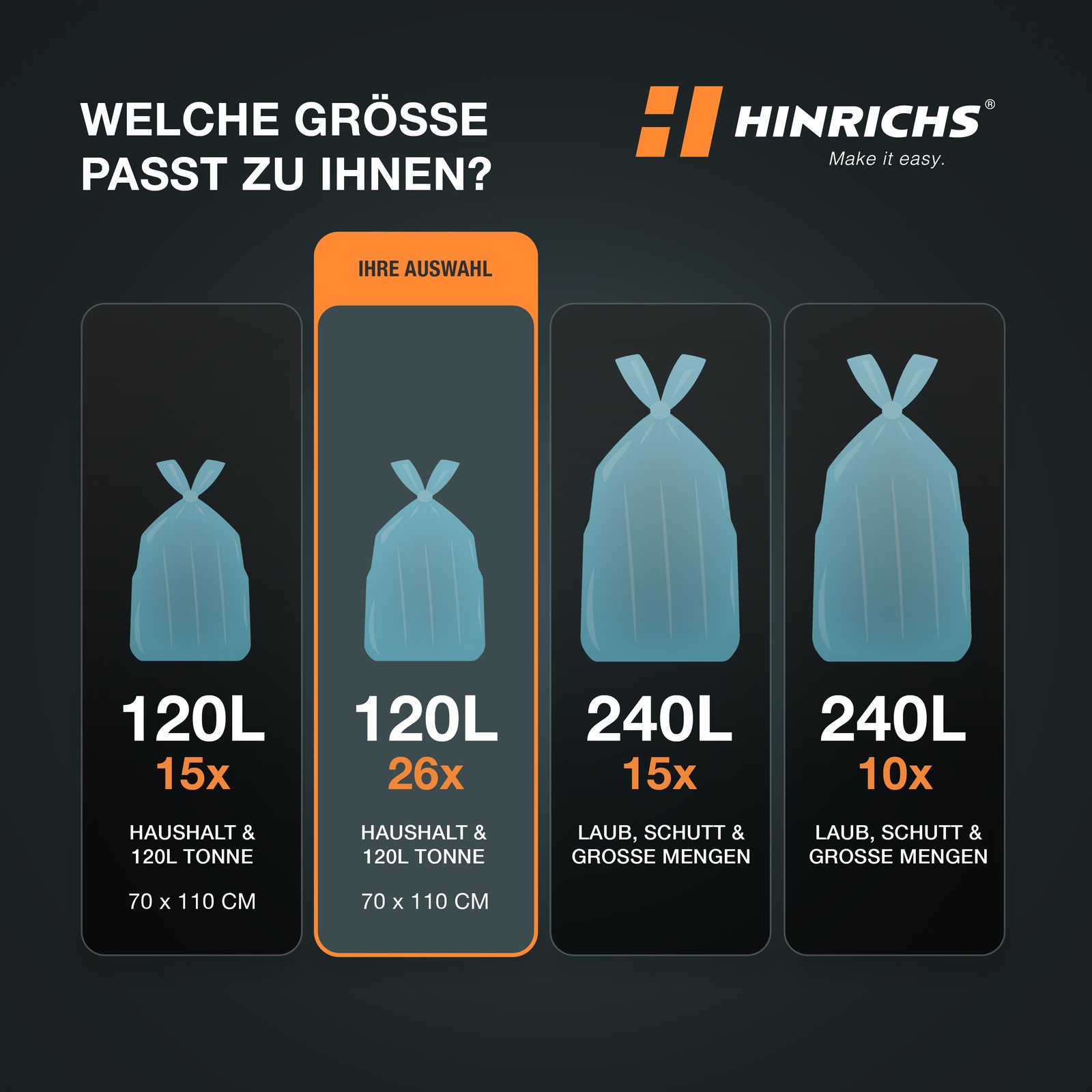 Müllsäcke 120 L – Extra stark, 26 Stück auf Rolle, 70 µ, Blauer Engel – Bild 2